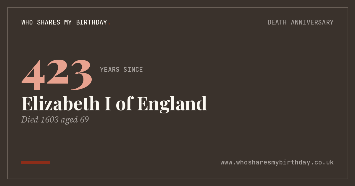 Elizabeth I of England