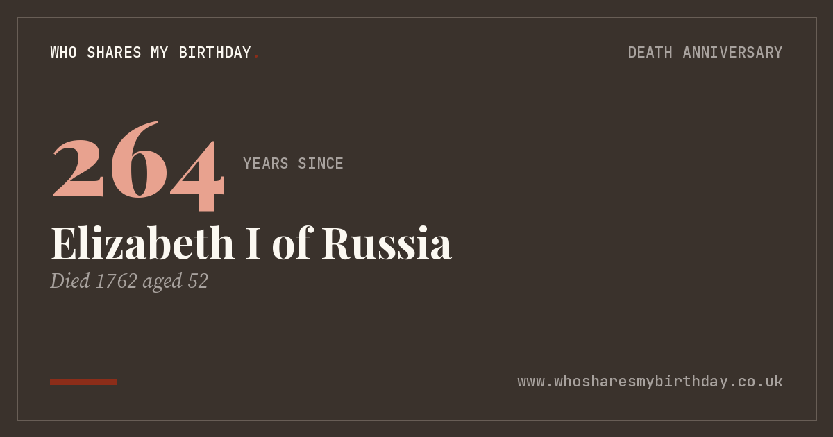 Elizabeth I of Russia