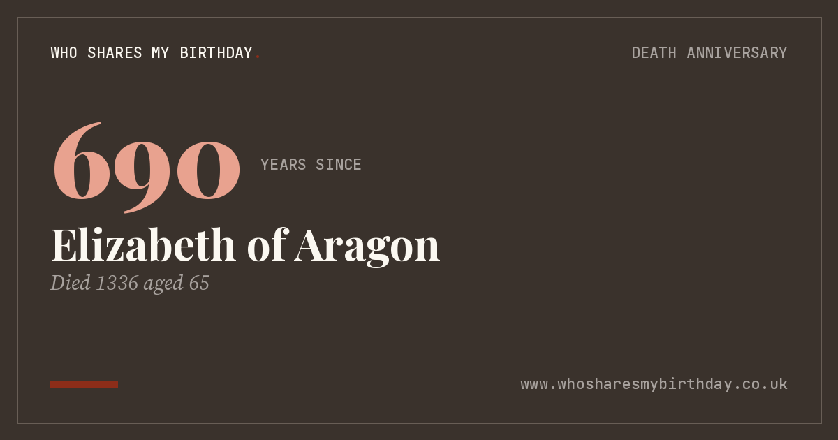 Elizabeth of Aragon