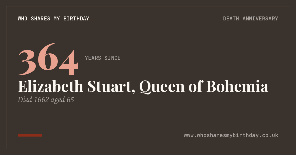 Elizabeth Stuart, Queen of Bohemia