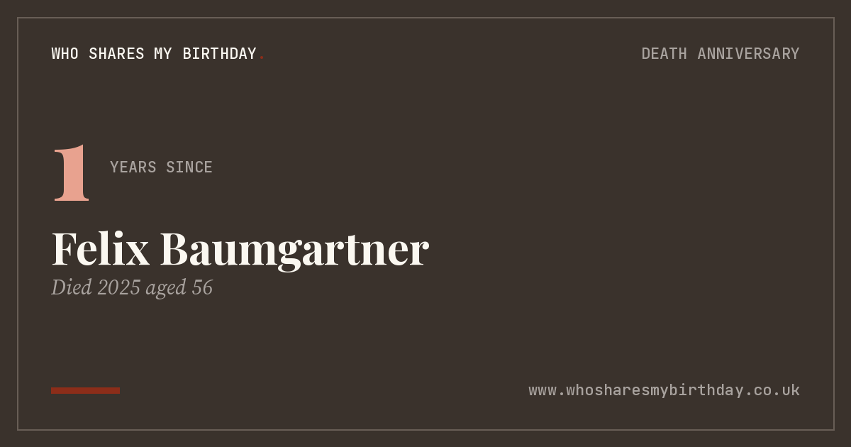 Felix Baumgartner