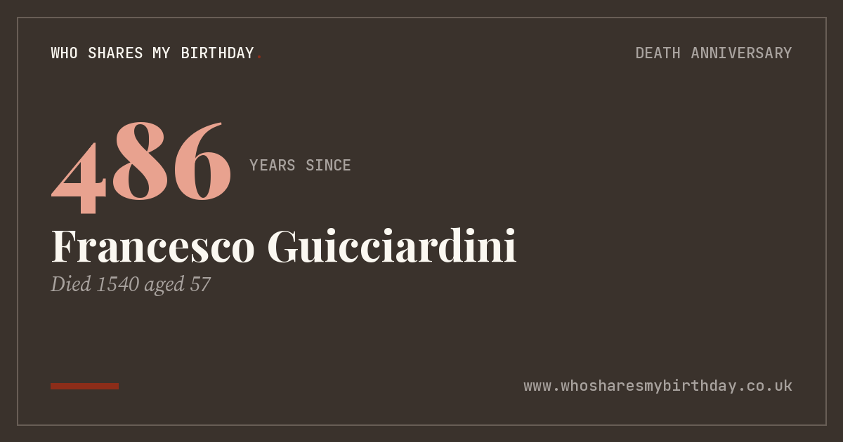 Francesco Guicciardini