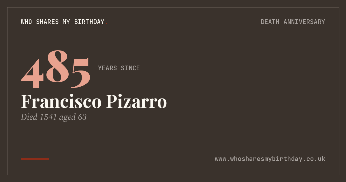 Francisco Pizarro