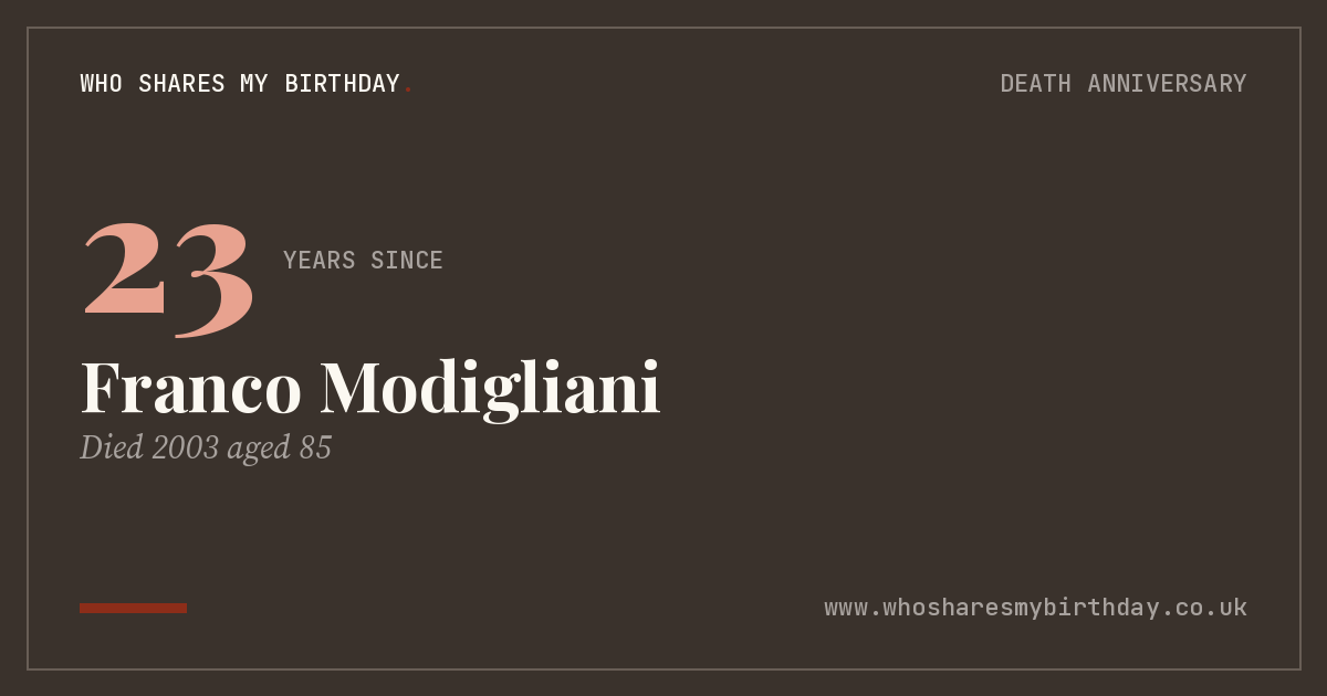 Franco Modigliani