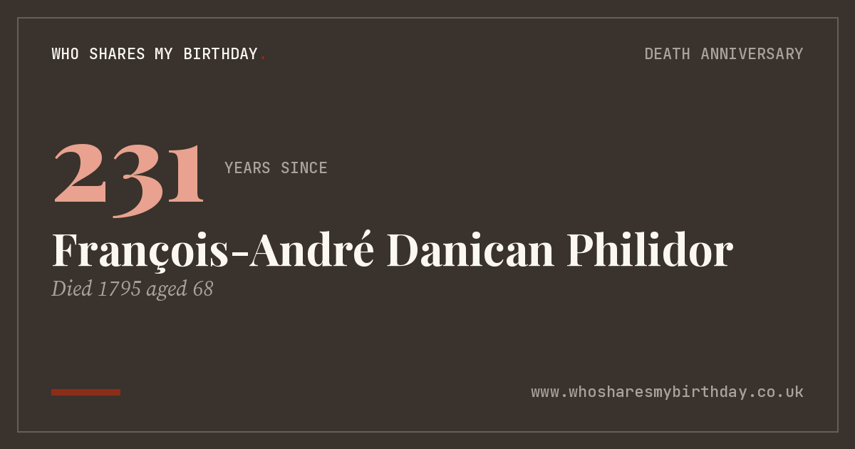 François-André Danican Philidor
