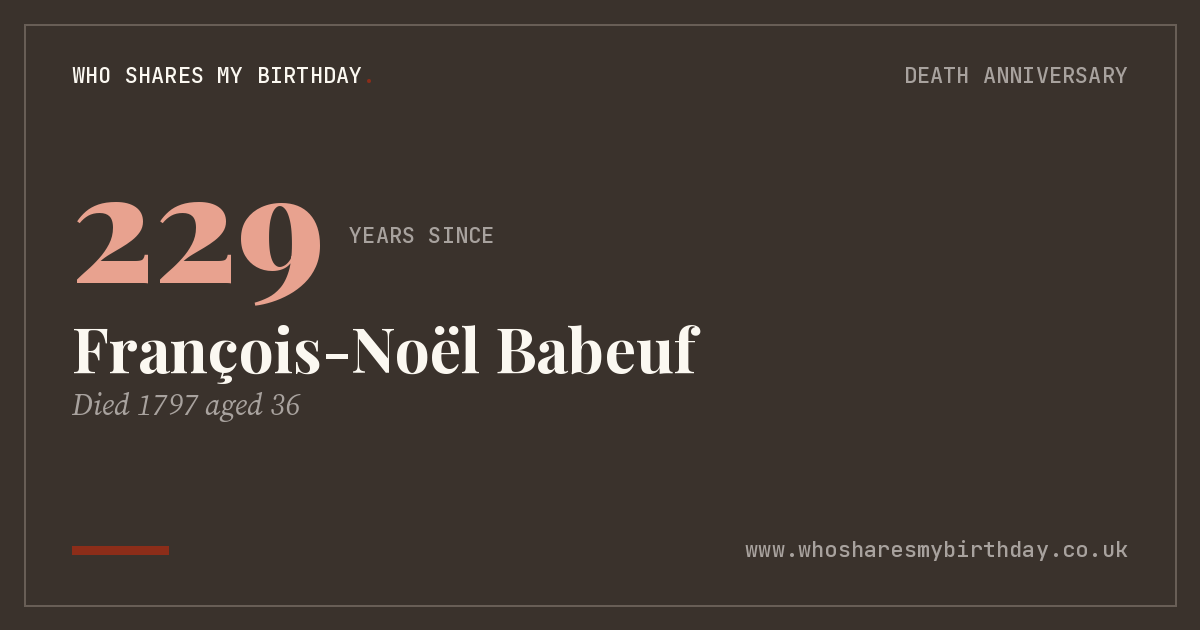 François-Noël Babeuf