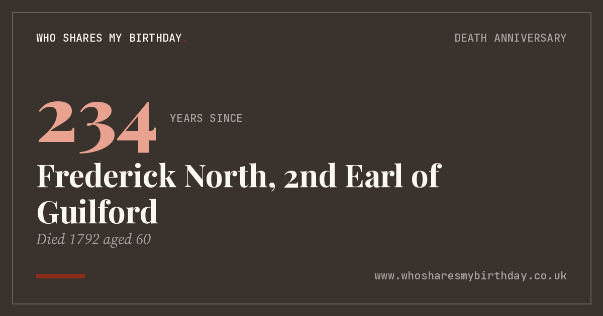 Frederick North, 2nd Earl of Guilford