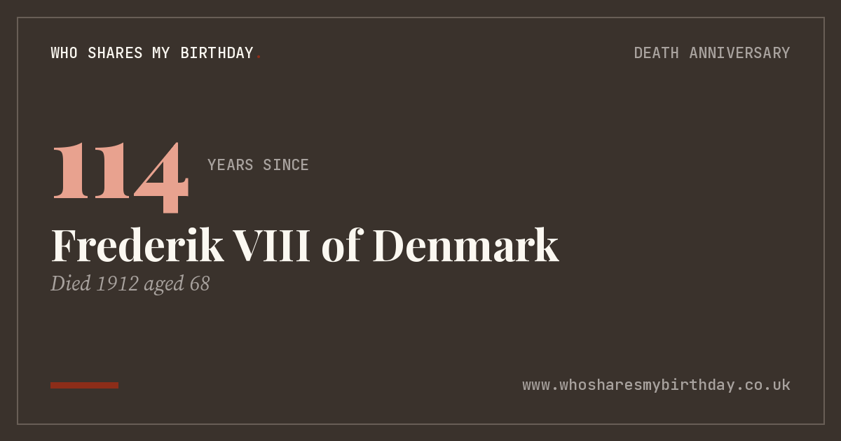 Frederik VIII of Denmark