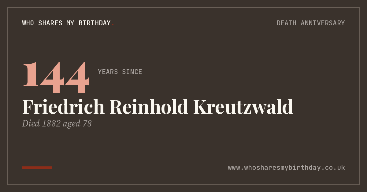Friedrich Reinhold Kreutzwald
