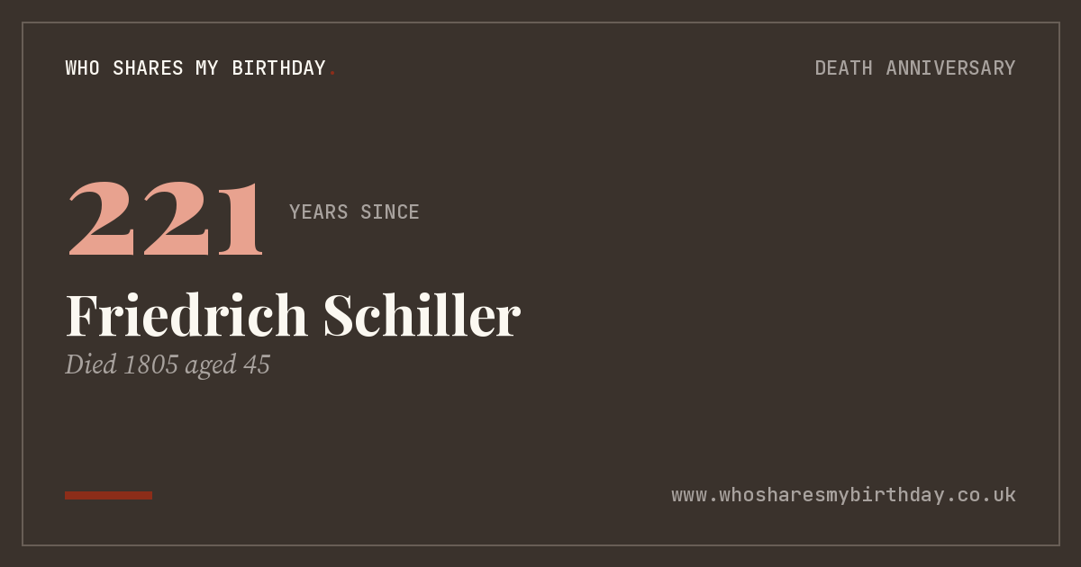 Friedrich Schiller