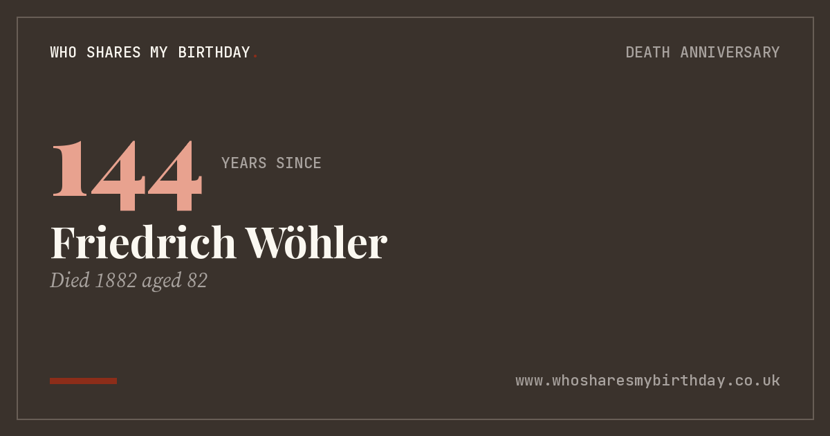 Friedrich Wöhler