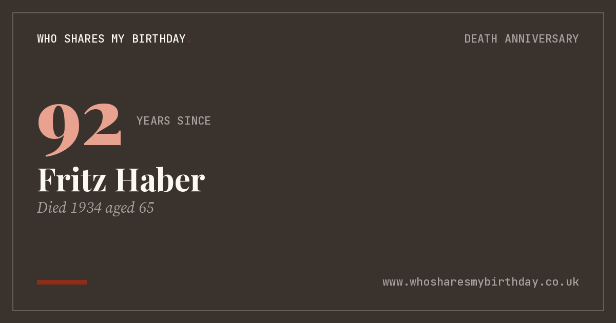 Fritz Haber