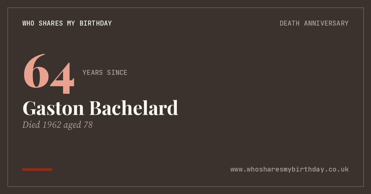 Gaston Bachelard