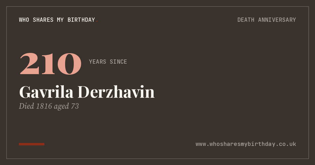 Gavrila Derzhavin