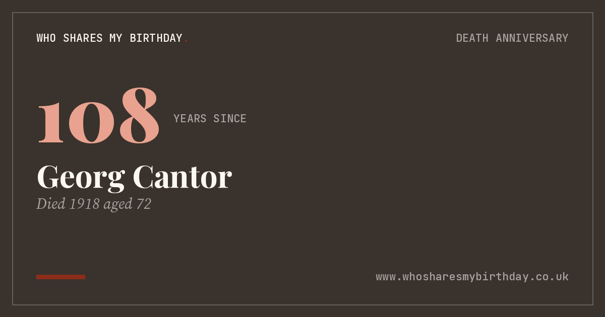 Georg Cantor