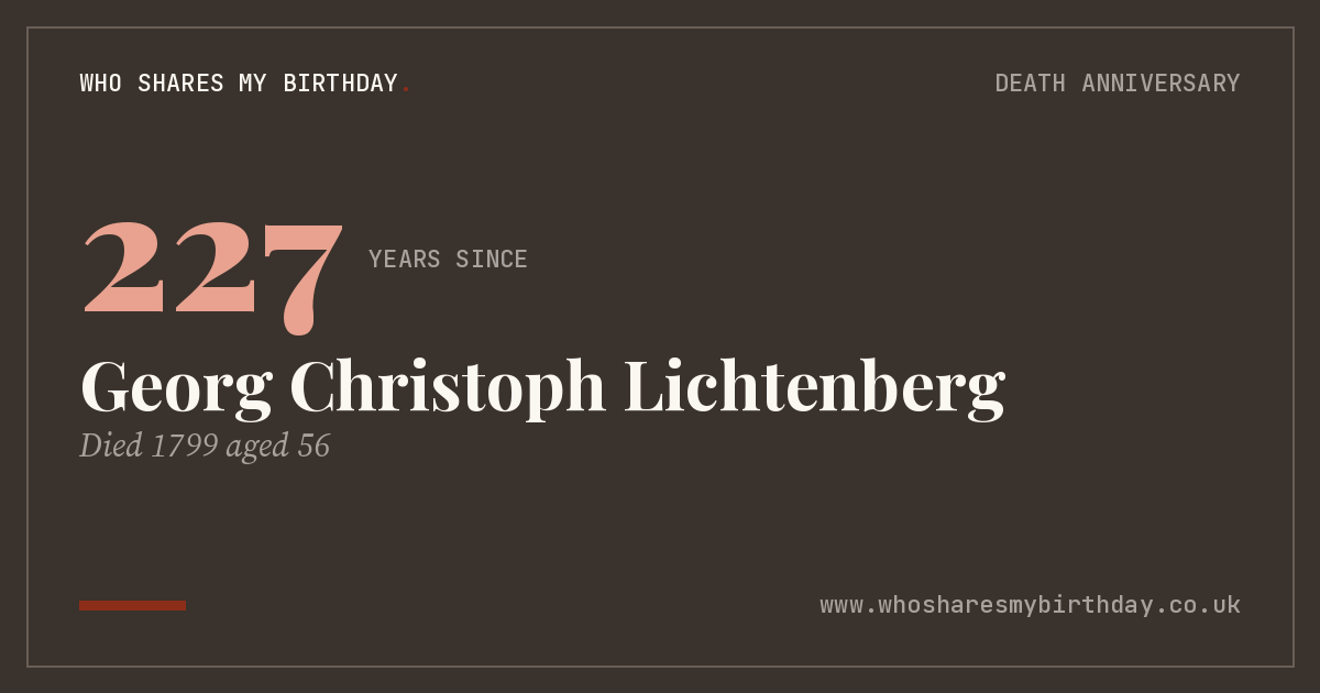 Georg Christoph Lichtenberg