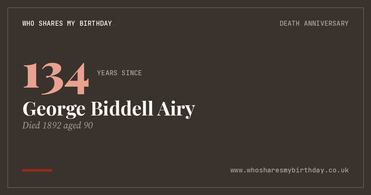 George Biddell Airy