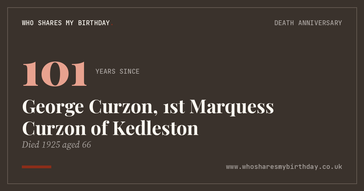 George Curzon, 1st Marquess Curzon of Kedleston