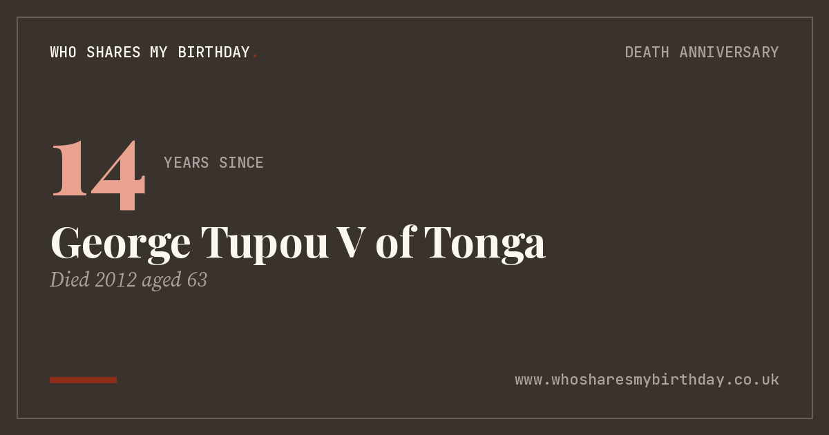 George Tupou V of Tonga