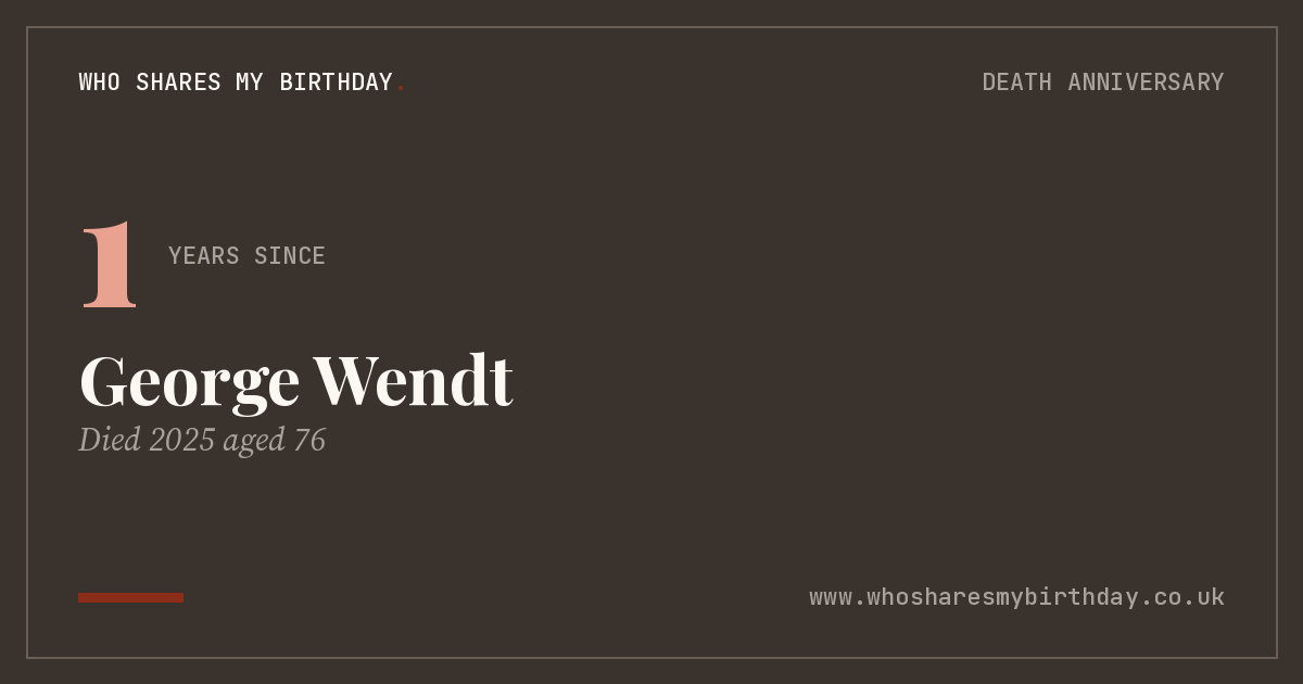 George Wendt