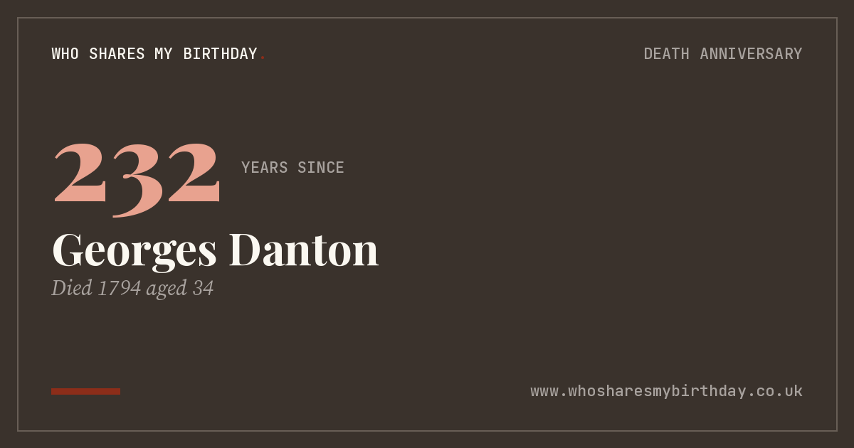 Georges Danton