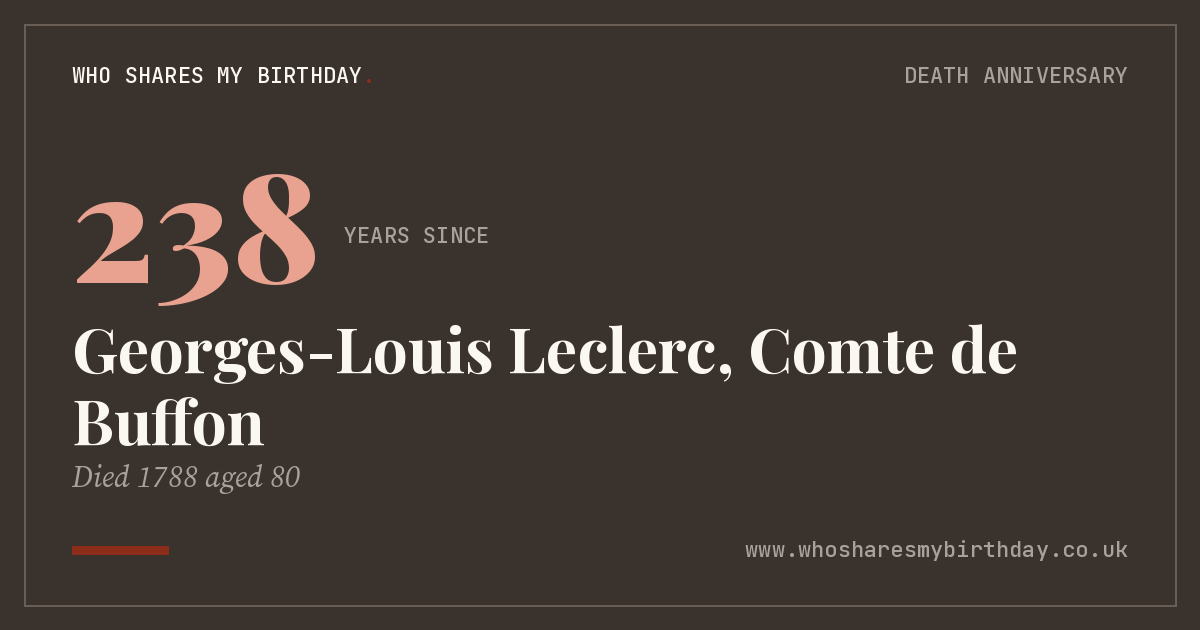 Georges-Louis Leclerc, Comte de Buffon