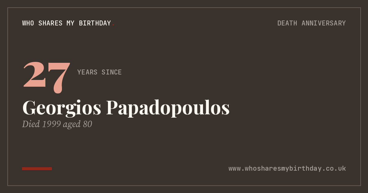 Georgios Papadopoulos