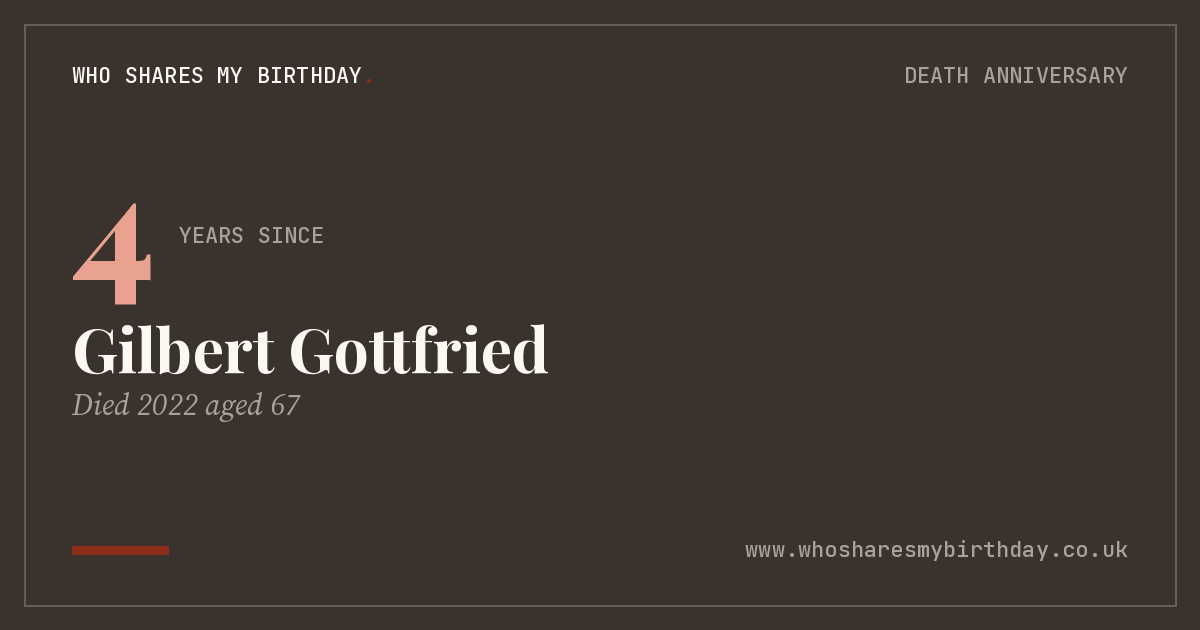 Gilbert Gottfried