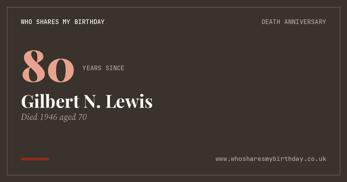 Gilbert N. Lewis