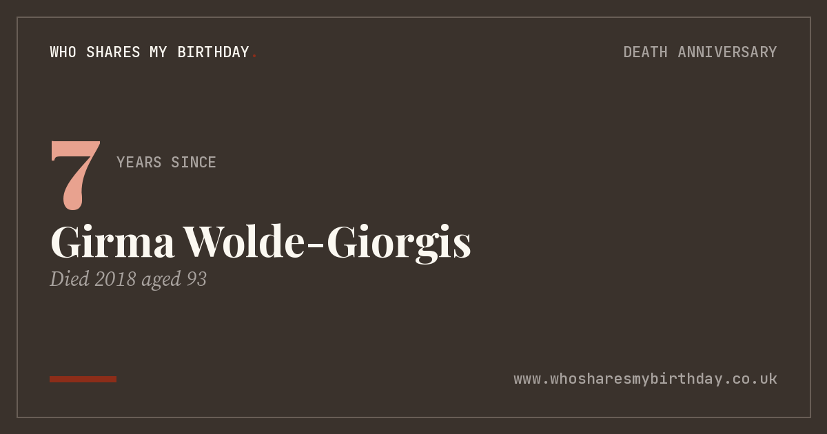 Girma Wolde-Giorgis