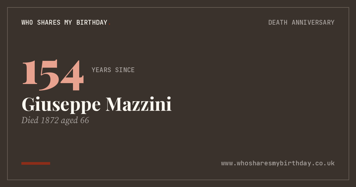 Giuseppe Mazzini