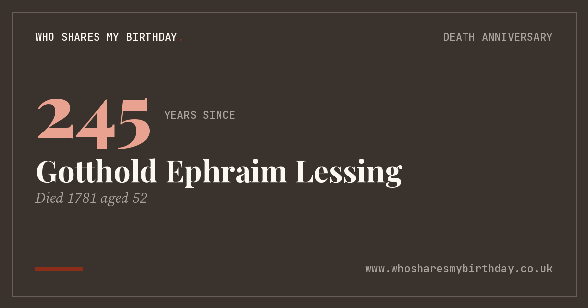 Gotthold Ephraim Lessing