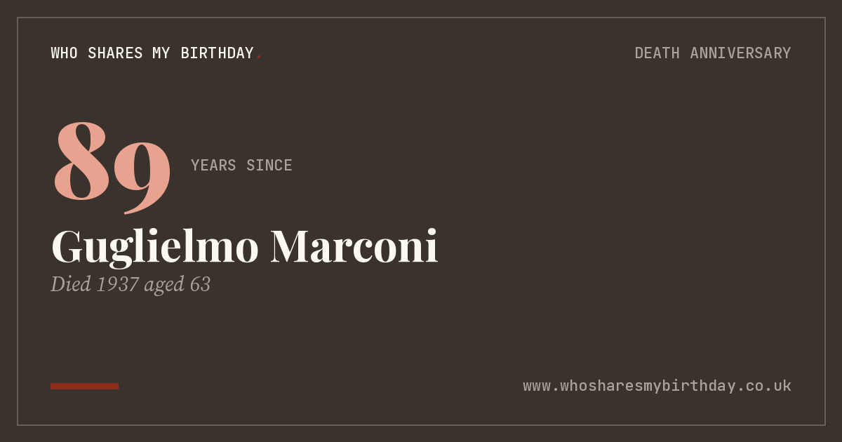 Guglielmo Marconi