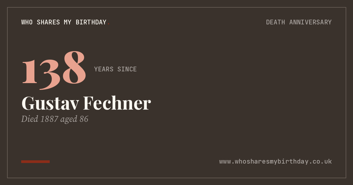 Gustav Fechner