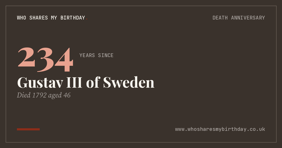 Gustav III of Sweden