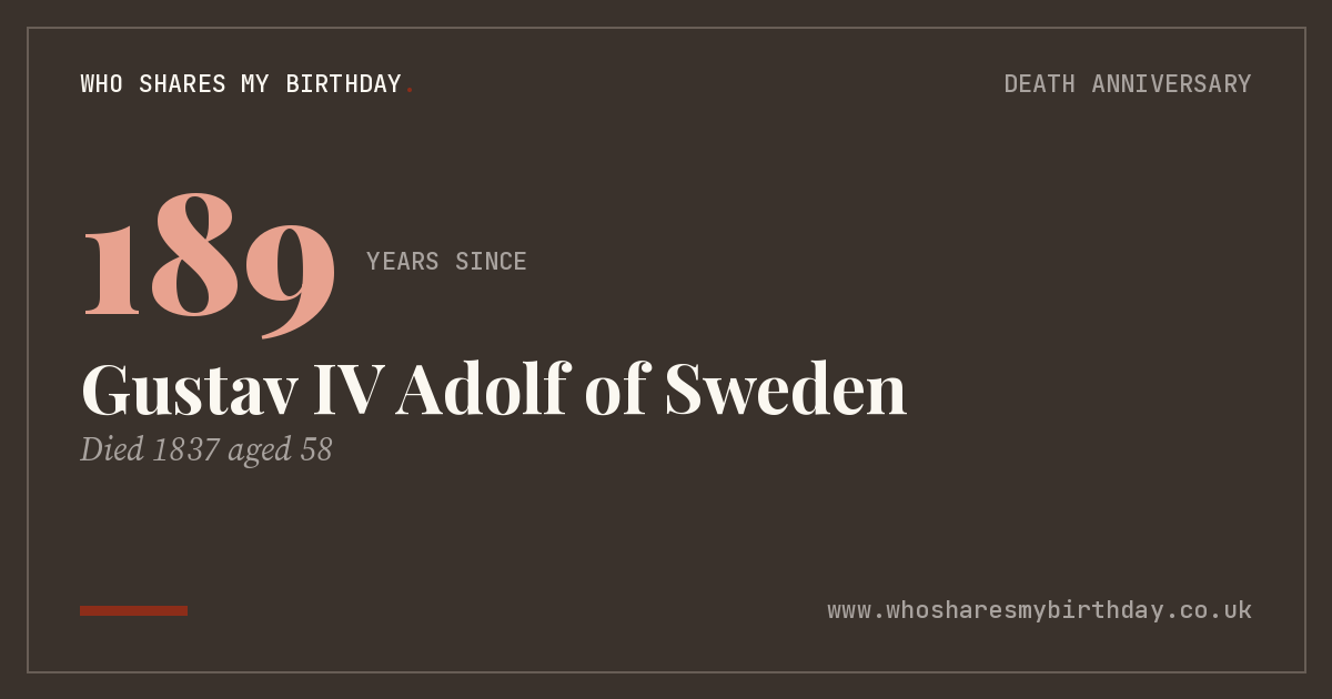 Gustav IV Adolf of Sweden