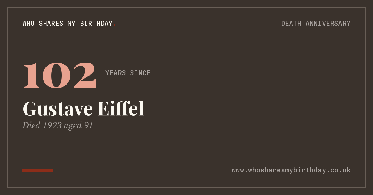 Gustave Eiffel