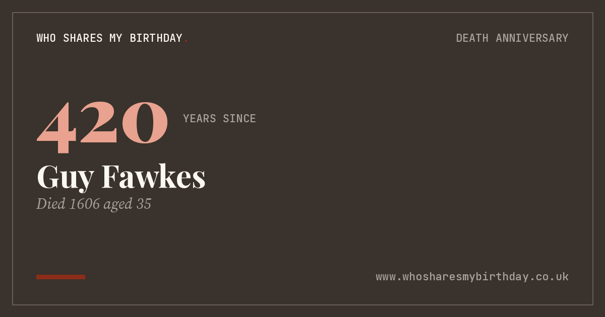 Guy Fawkes
