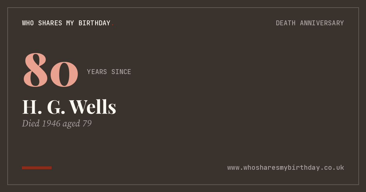 H. G. Wells