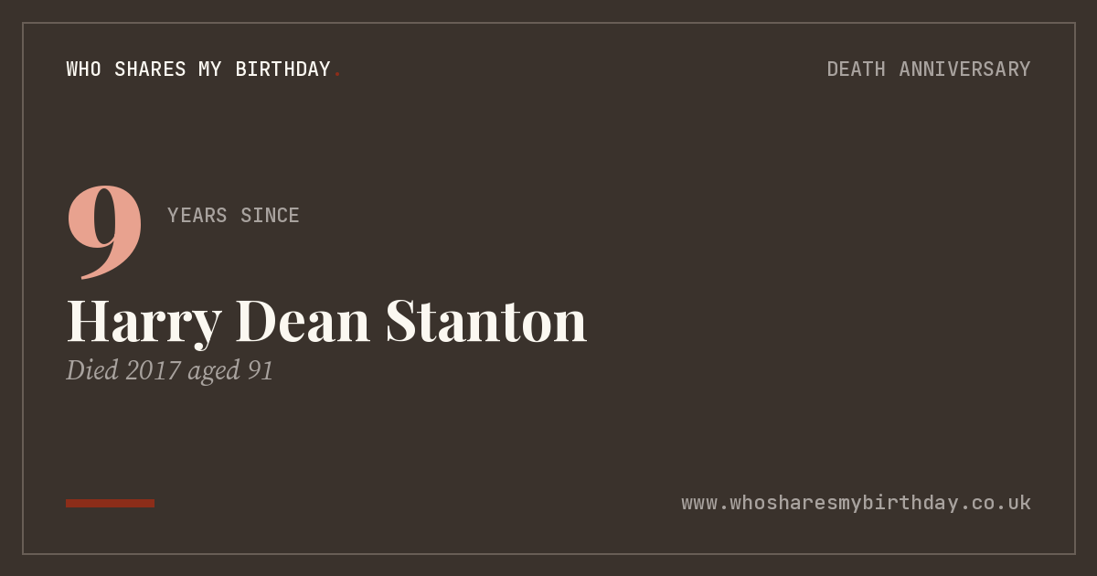 Harry Dean Stanton