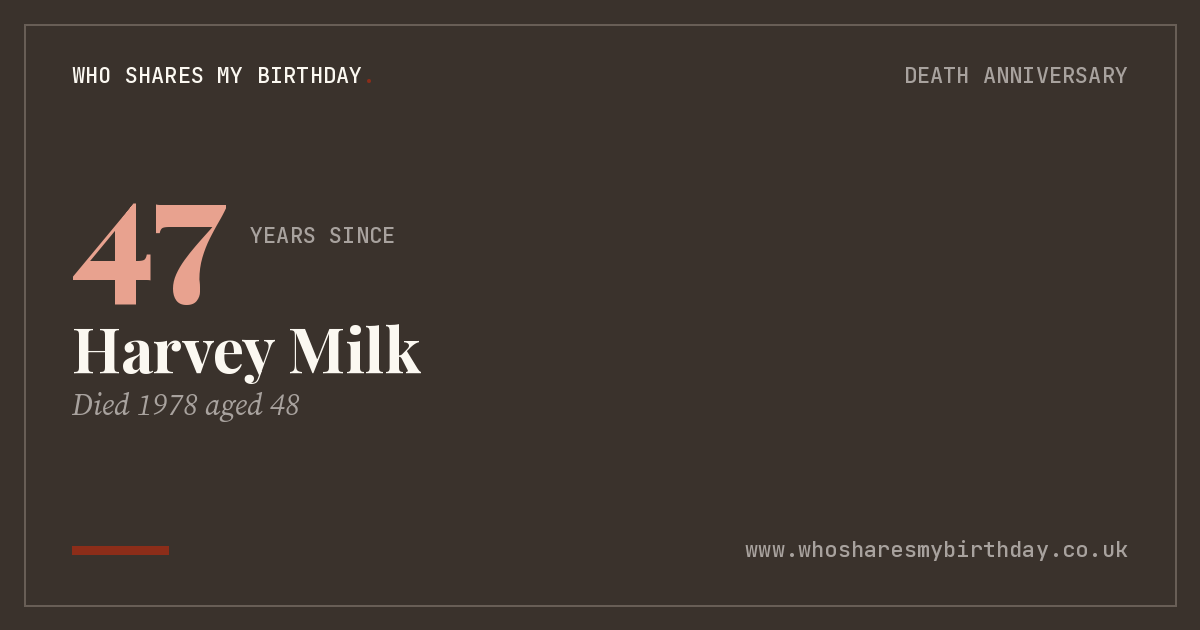 Harvey Milk