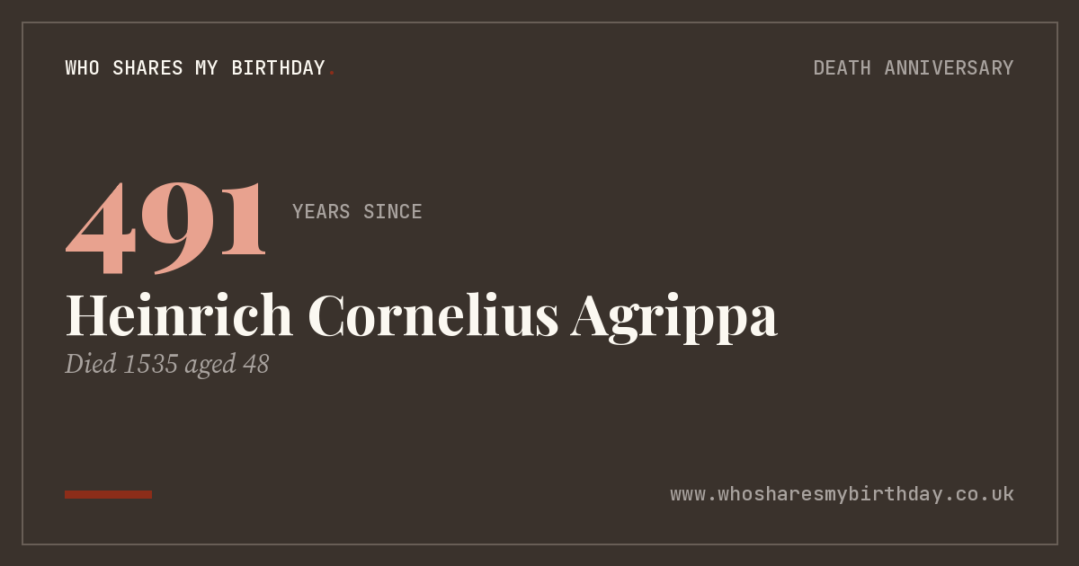 Heinrich Cornelius Agrippa