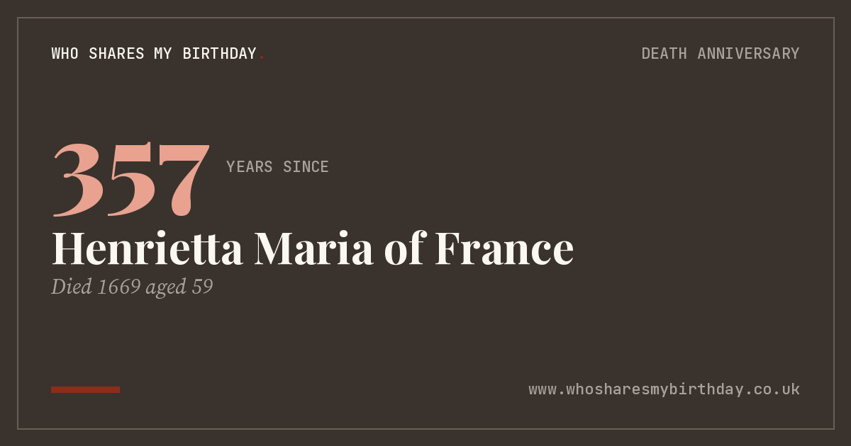 Henrietta Maria of France