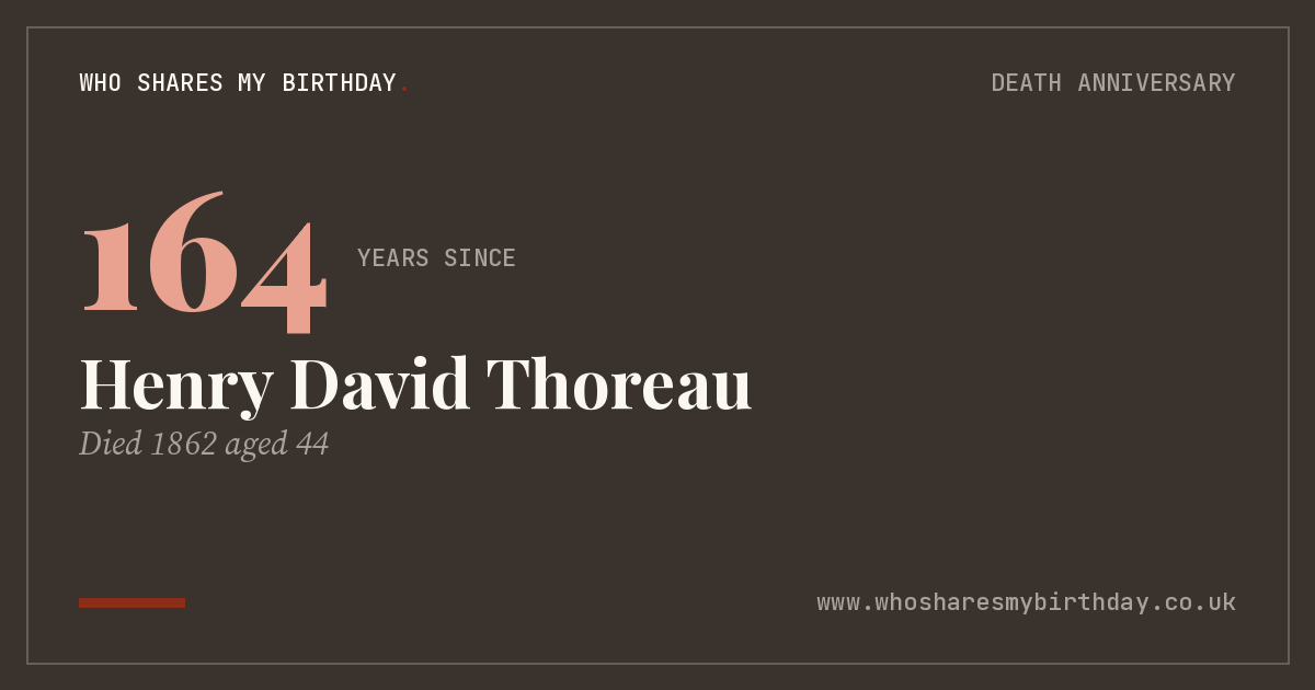 Henry David Thoreau