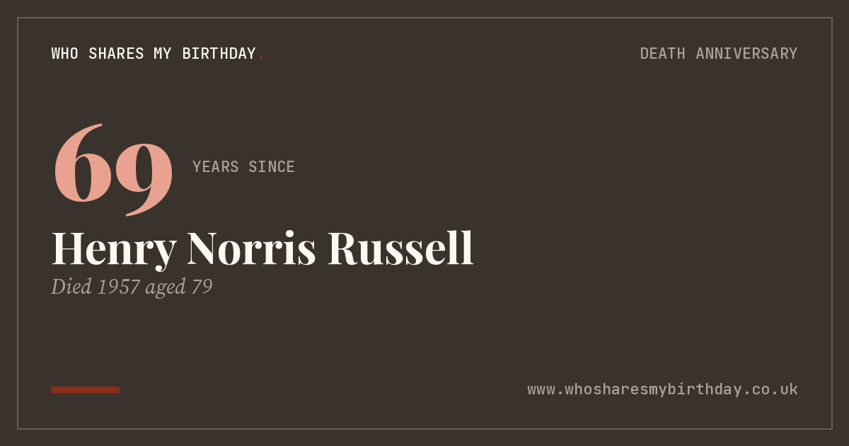 Henry Norris Russell