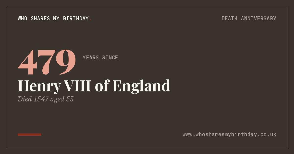 Henry VIII of England