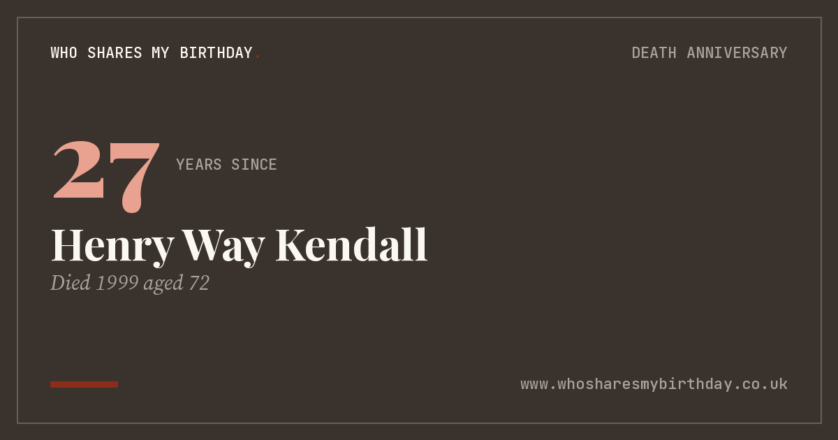 Henry Way Kendall