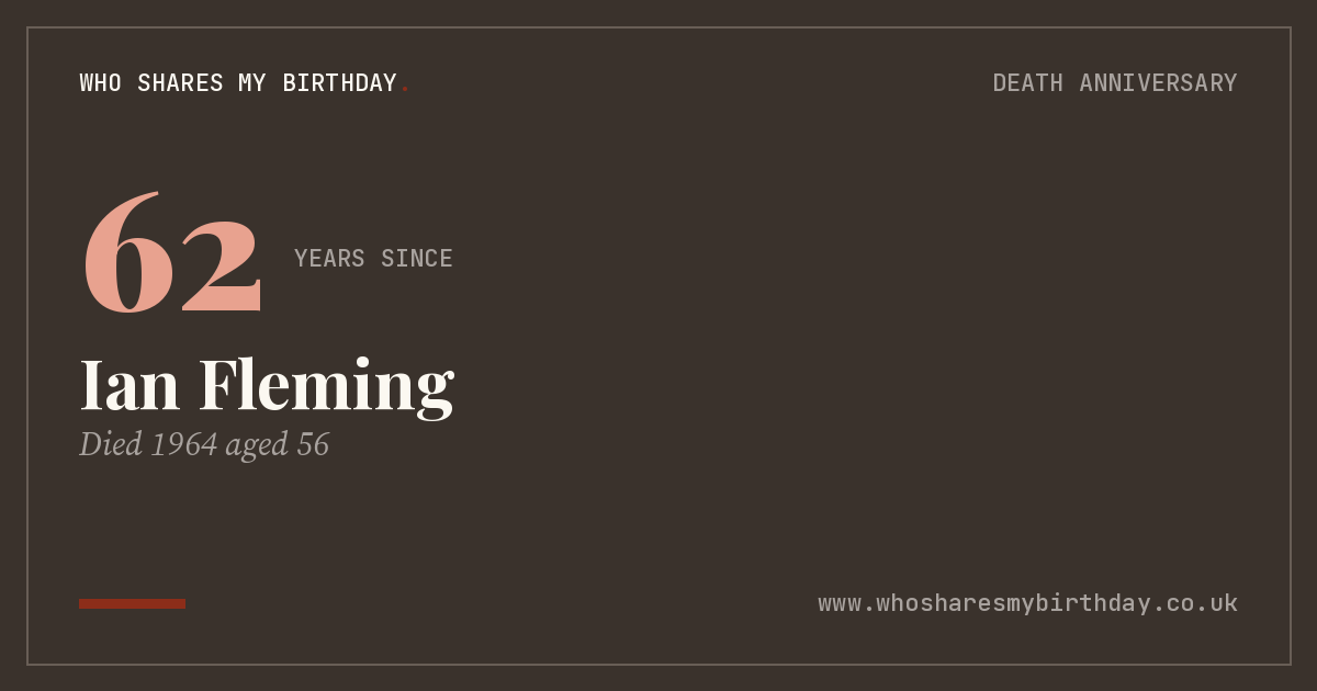 Ian Fleming