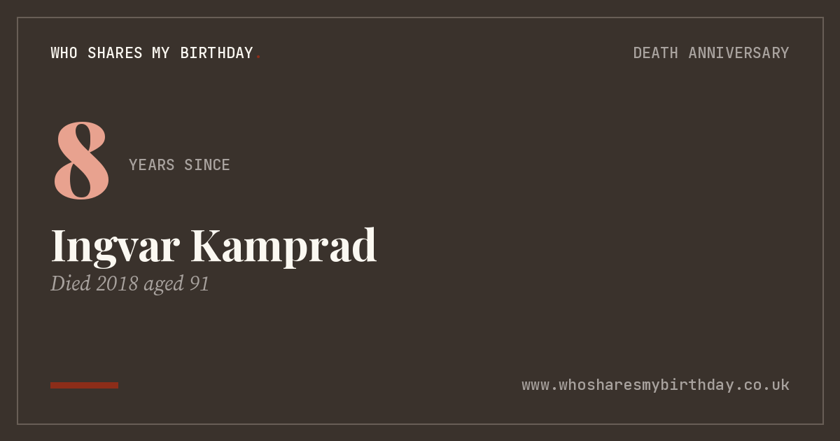 Ingvar Kamprad