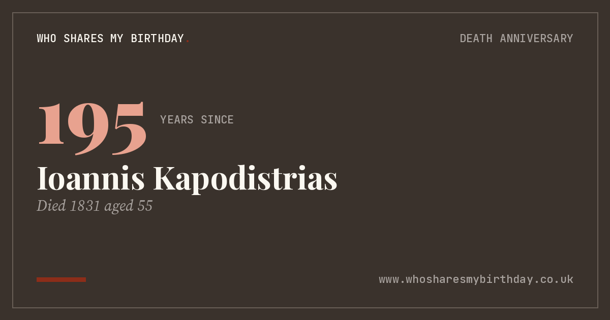 Ioannis Kapodistrias
